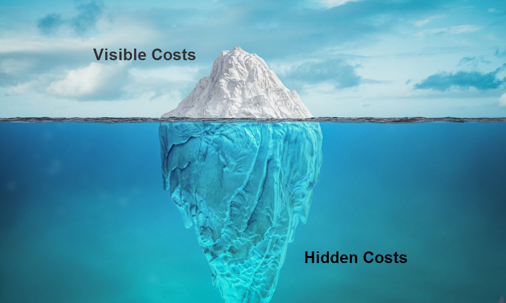 An image of an iceberg which is an analogy for the small visible costs which are like the part of the iceberg above the water and the much larger hidden costs which are like the part of the iceberg which is underwater