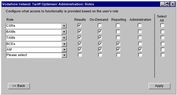 Access control settings for administrators